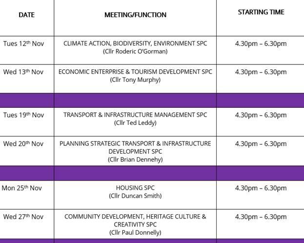 Fingal Planning Applications to date - Dublins Open Data Portal