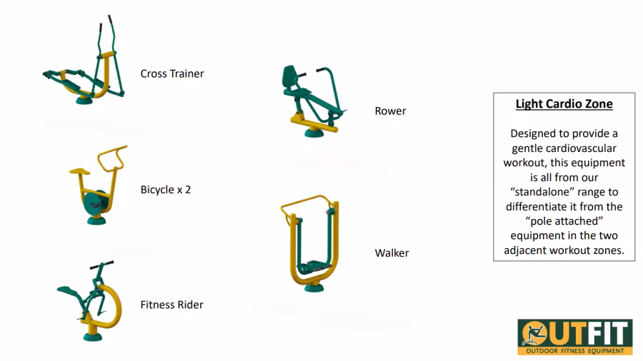 Exercise equipment 