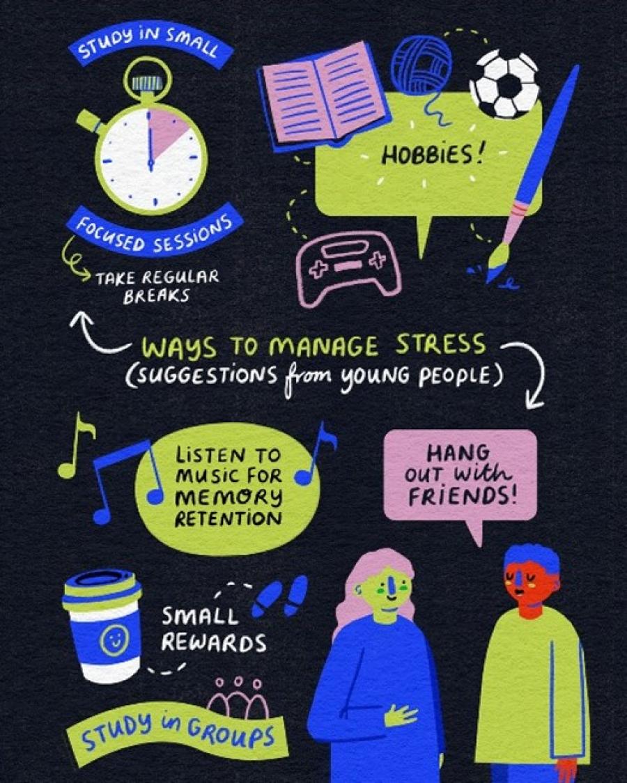 School Stress and Education