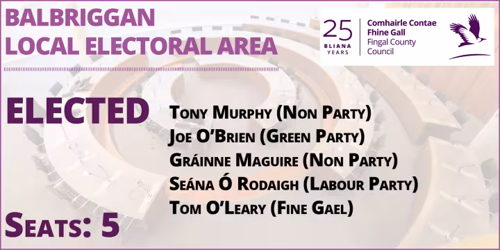 Balbriggan LEA complete