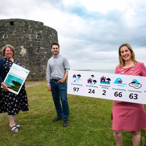 heritage climate change