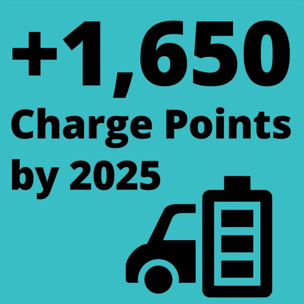 EV charging points social tile image