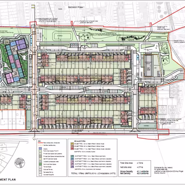 Proposed site Development