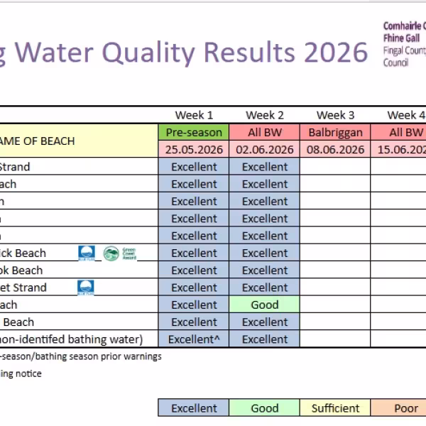 Bathing water 2 June 2026