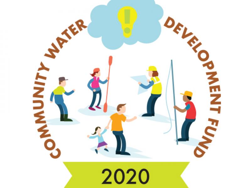 Community water development fund