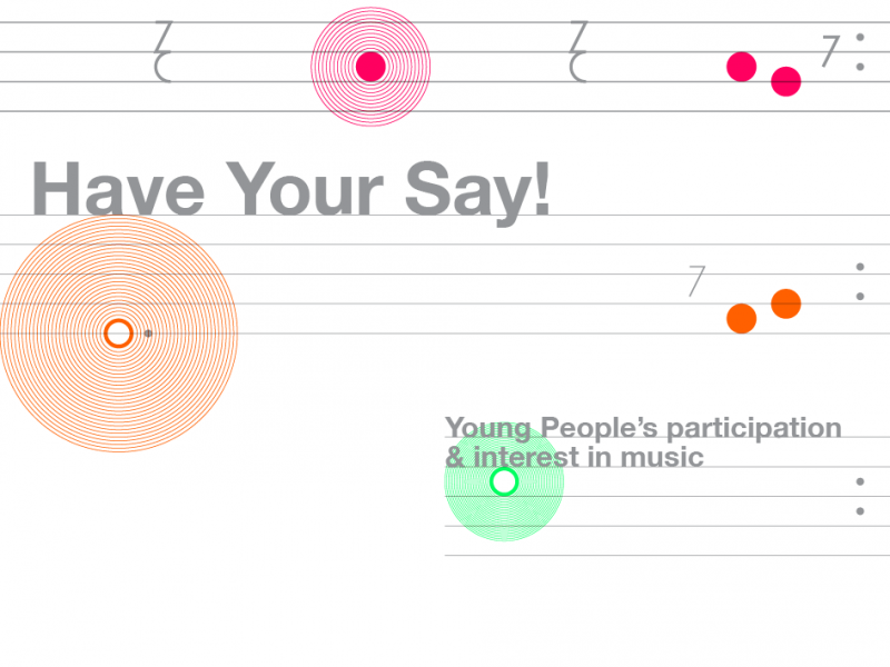 Have your say Music Education Rectangle 002