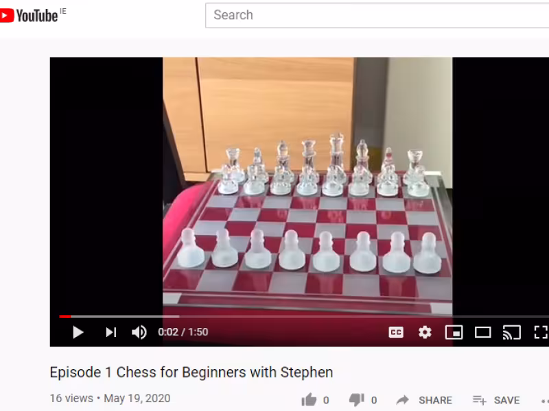 Chess for beginners (002)