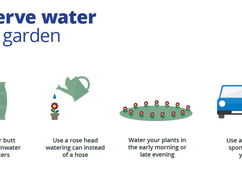 Conservation tips
