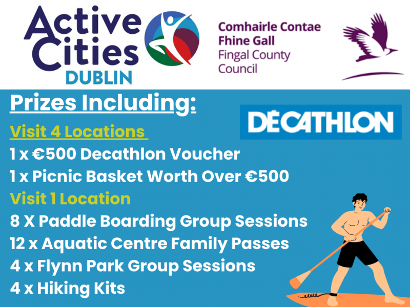 prizes activce cities