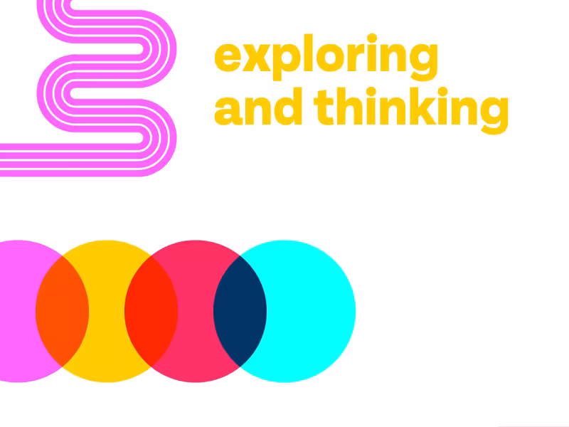 Exploring and Thinking graph