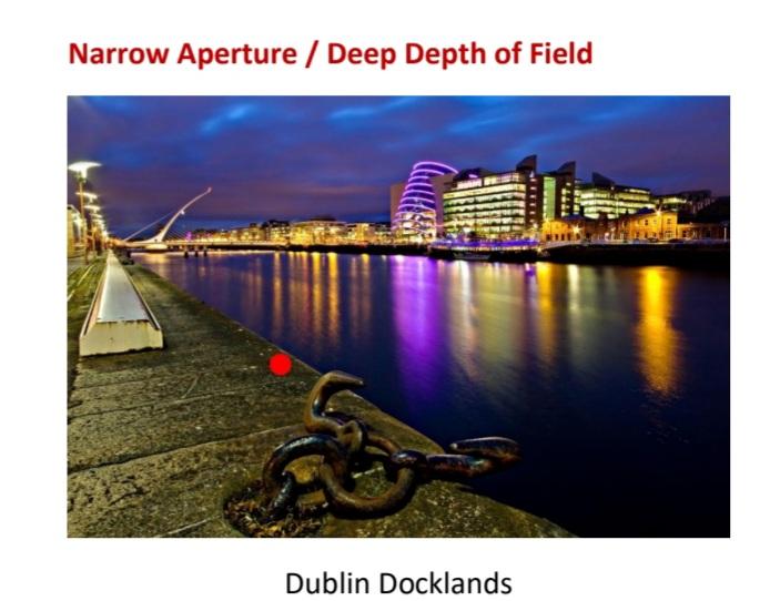 Dublin Docklands Blog