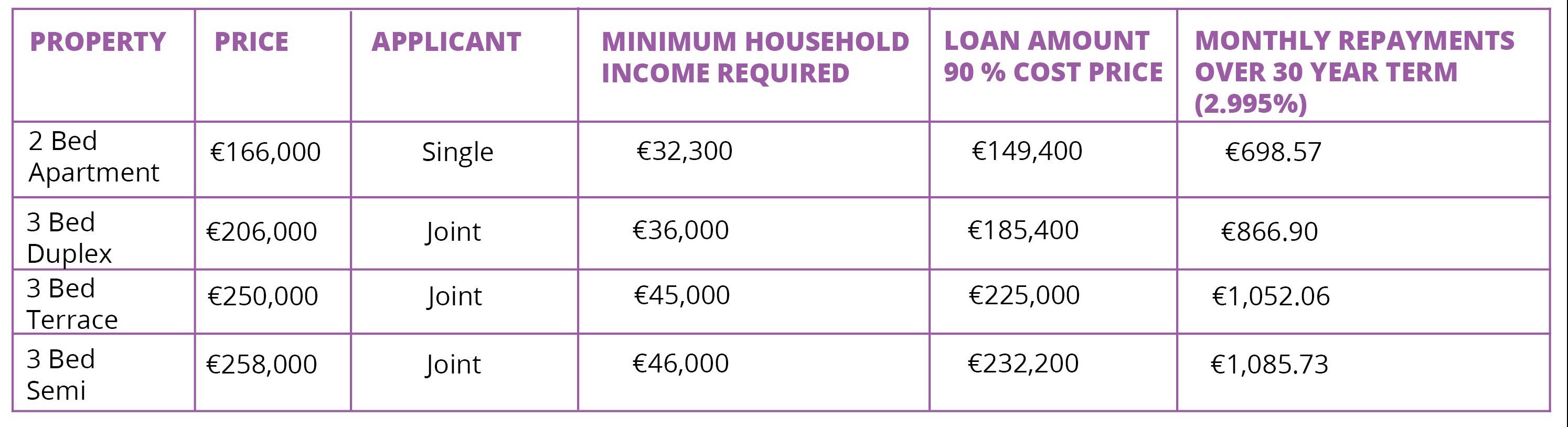 affordable house prices.jpg