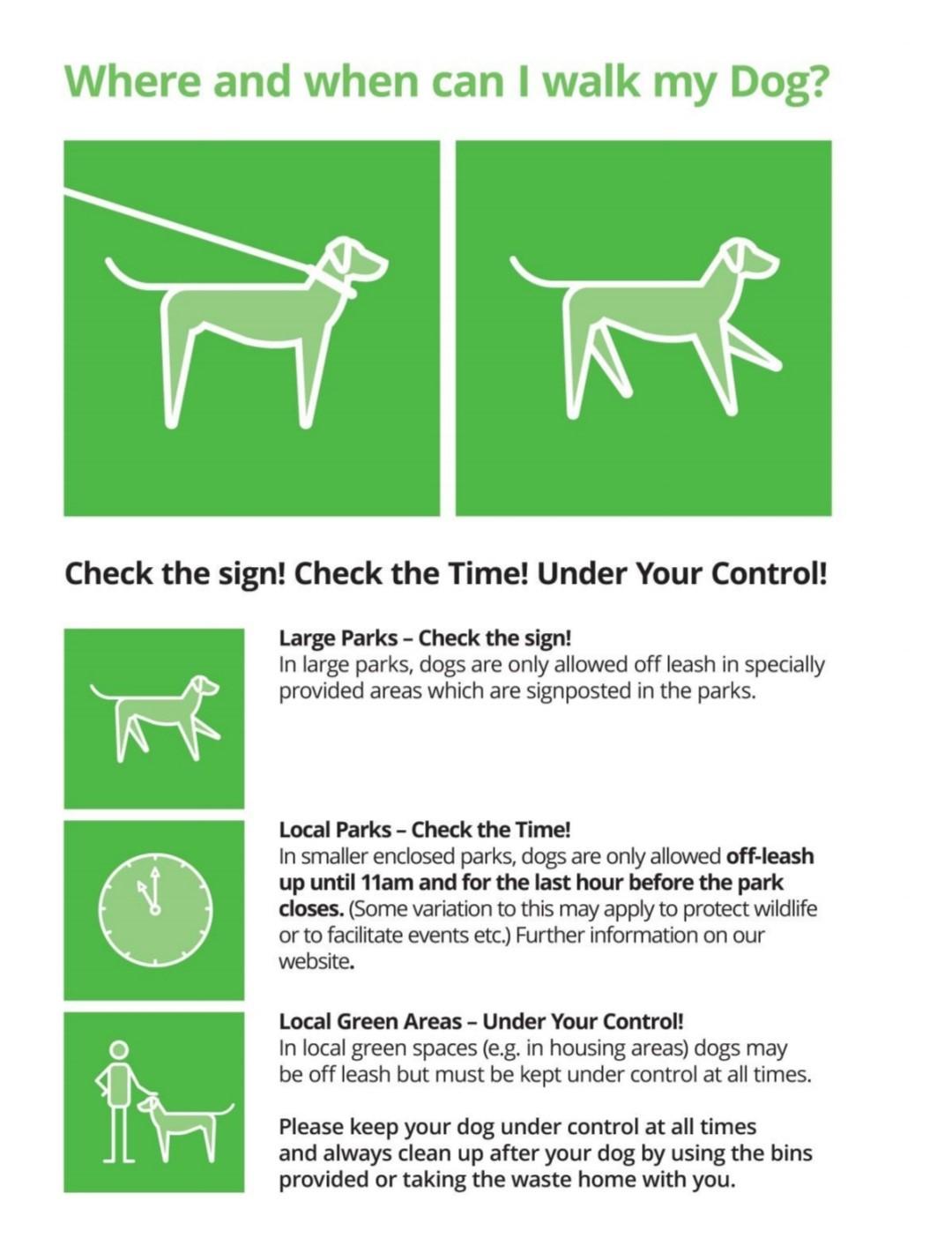 Dogs Areas Times