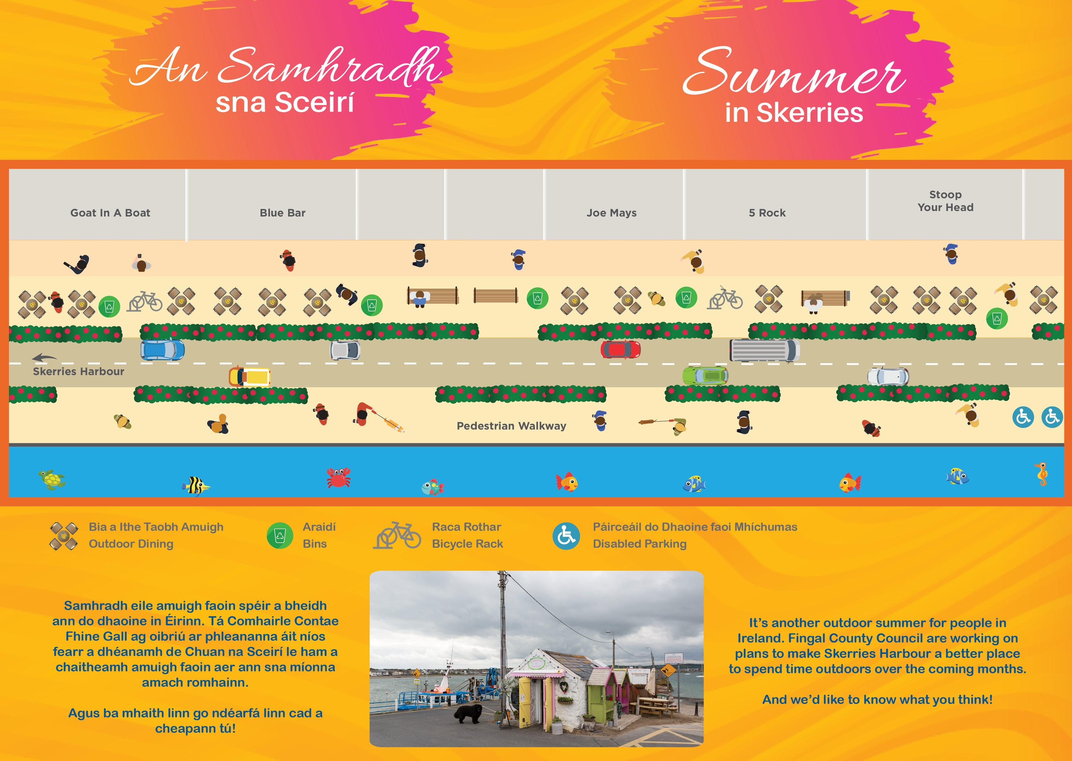 Map of Harbour Road, Skerries