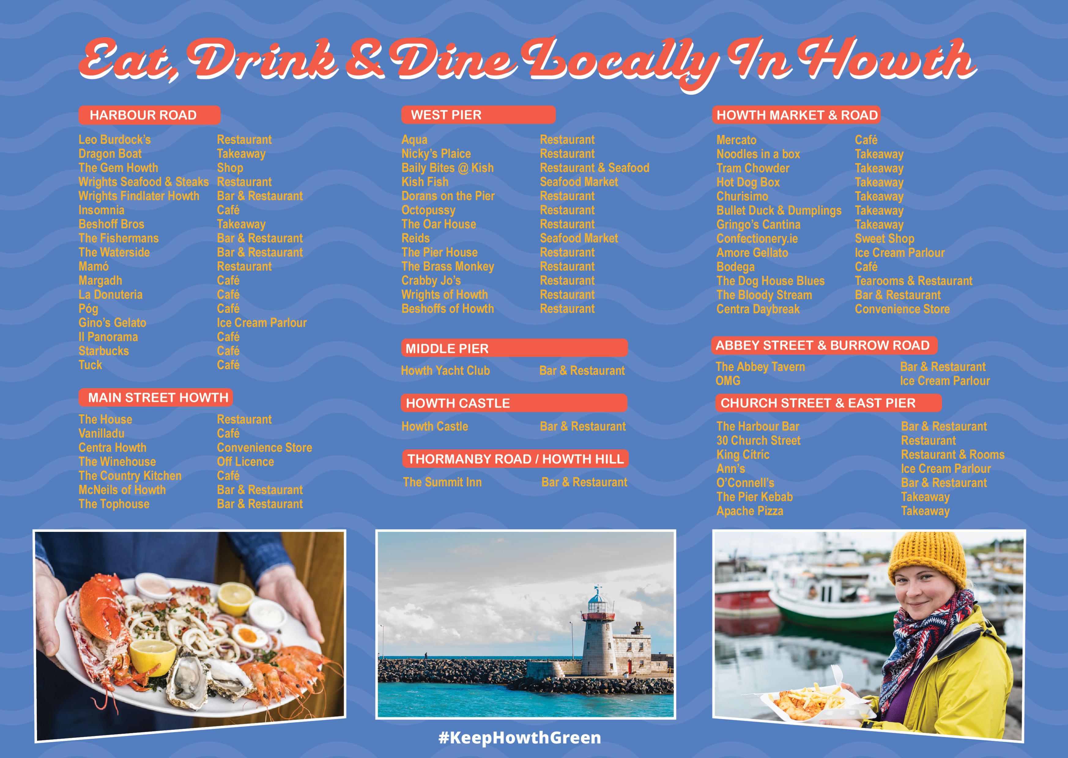Howth