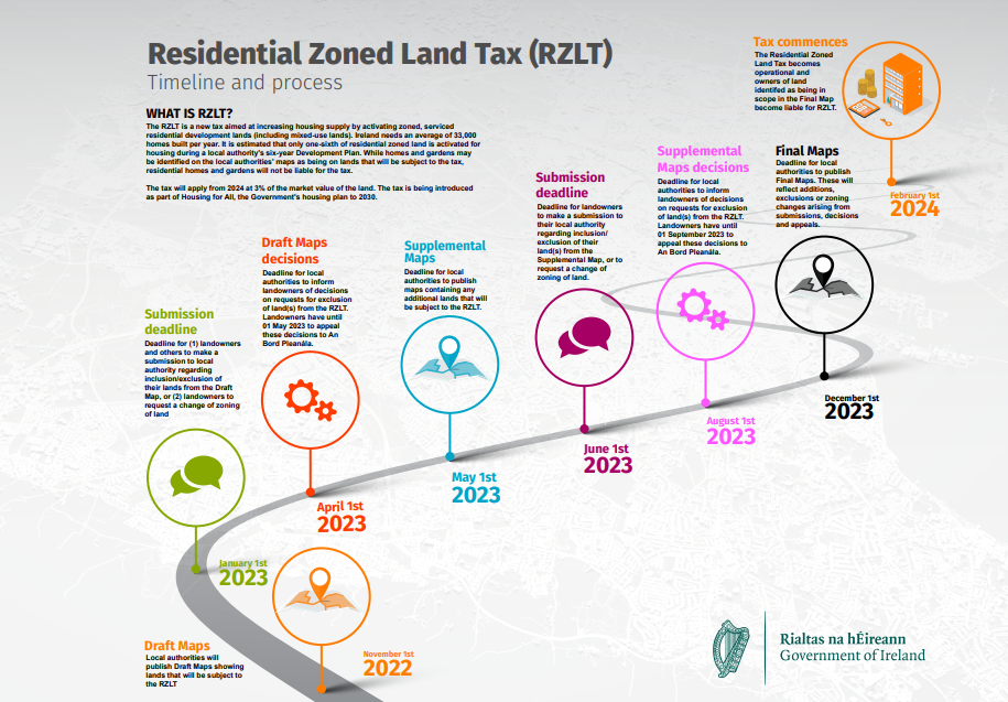 RZLT Graphic