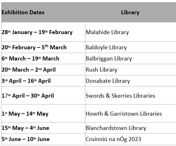 exhibition dates library