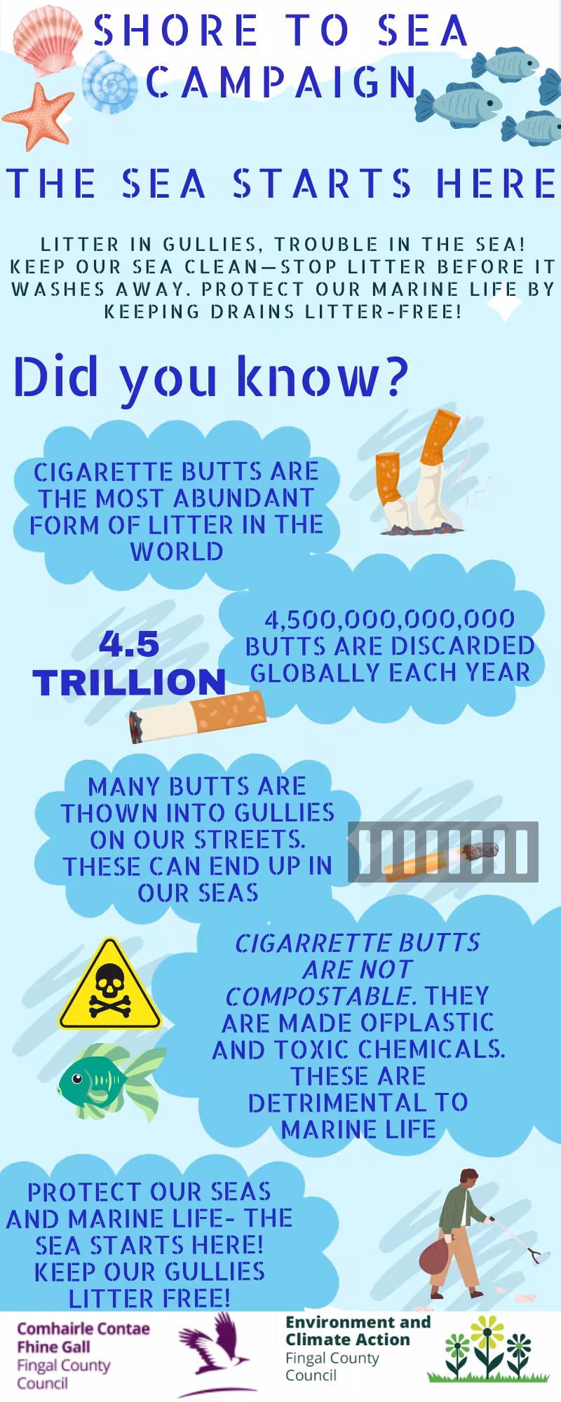 shore to the sea infographic