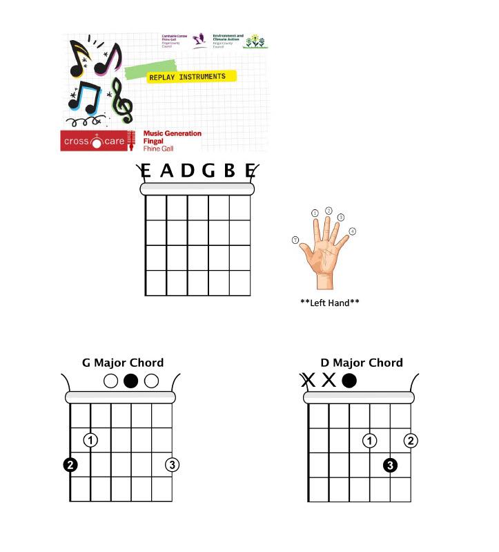 Replay Instrument Chords page 1