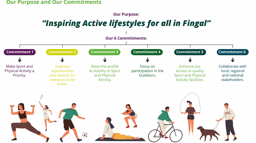 Sports office commits.PNG