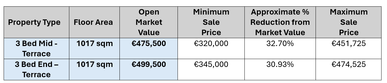 Ballisk Park Pricing August 2025