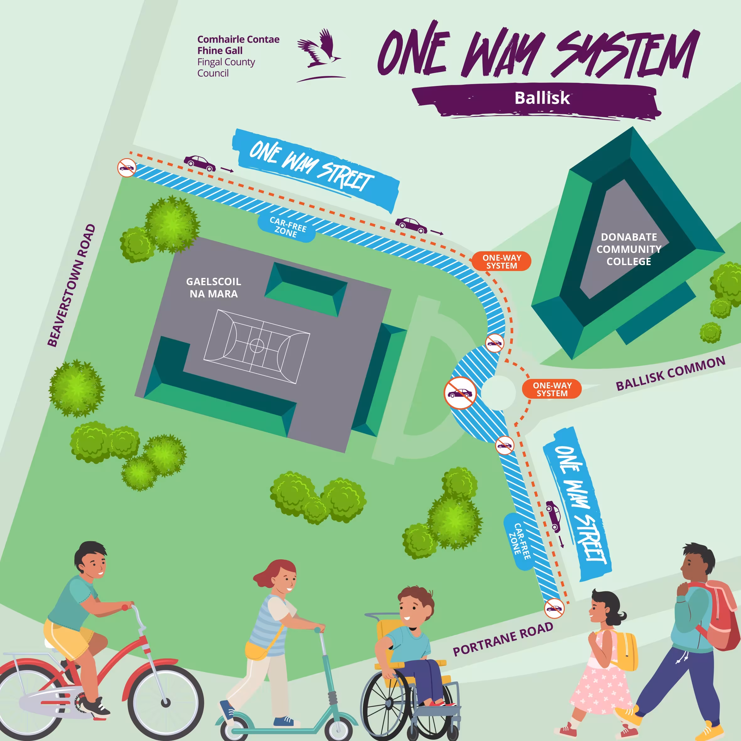 Ballisk One Way System