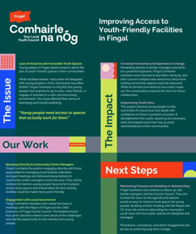Youth Spaces 