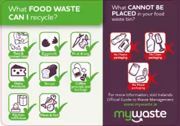 my waste
