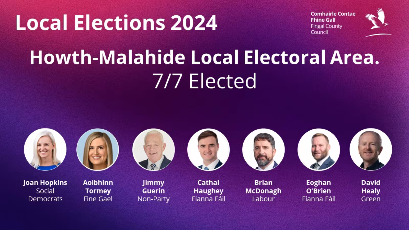 7 of 7 howth malahide elected